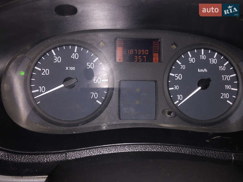 Мінівен Renault Kangoo 2006 в Звенигородці