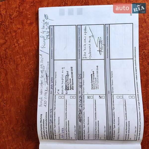 Минивэн Renault Kangoo 2012 в Хмельницком