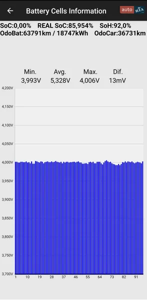 Минивэн Renault Kangoo 2021 в Новых Санжарах документ