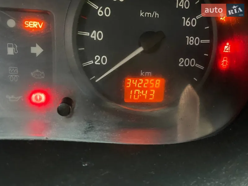 Renault Kangoo 2003 VIN VF1FC07AF30200661 фото оголошення 2 з 41