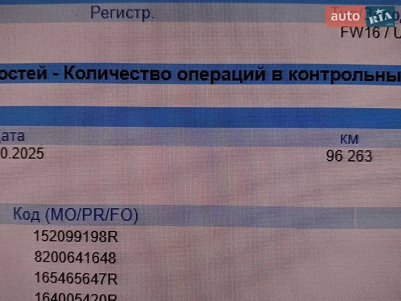 Грузовой фургон Renault Kangoo 2021 в Днепре документ