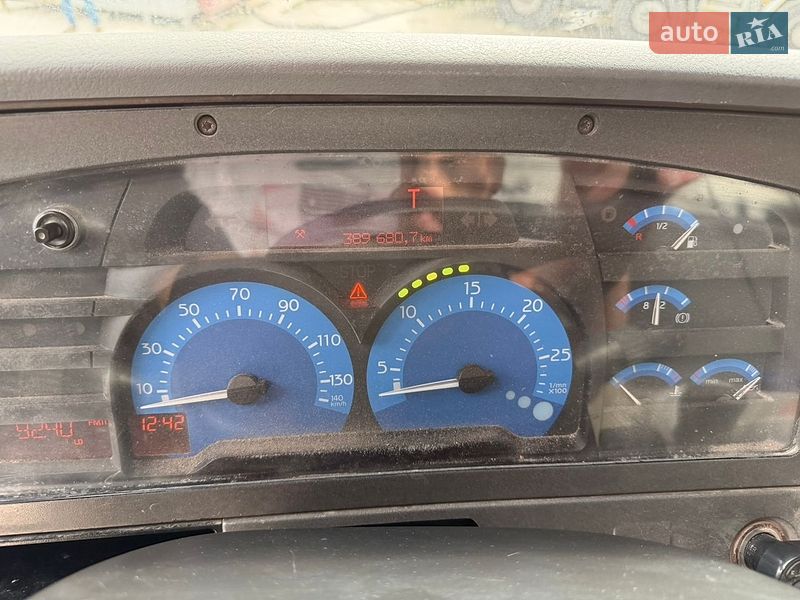 Бетономешалка (Миксер) Renault Kerax 2007 в Ровно