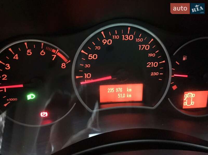 Внедорожник / Кроссовер Renault Koleos 2008 в Дубно