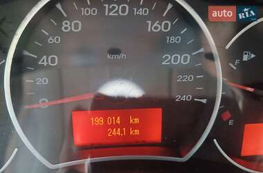 Внедорожник / Кроссовер Renault Koleos 2008 в Днепре
