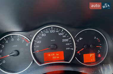 Внедорожник / Кроссовер Renault Koleos 2010 в 