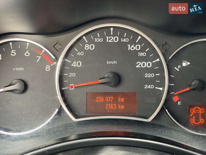 Внедорожник / Кроссовер Renault Koleos 2010 в Киеве