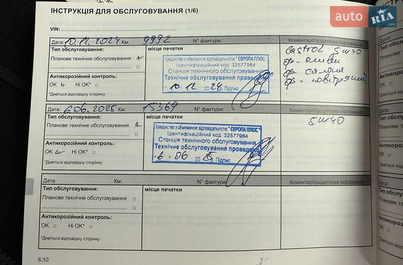 Внедорожник / Кроссовер Renault Koleos 2023 в Белой Церкви фото 85 Внедорожник / Кроссовер Renault Koleos 2023 в Белой Церкви