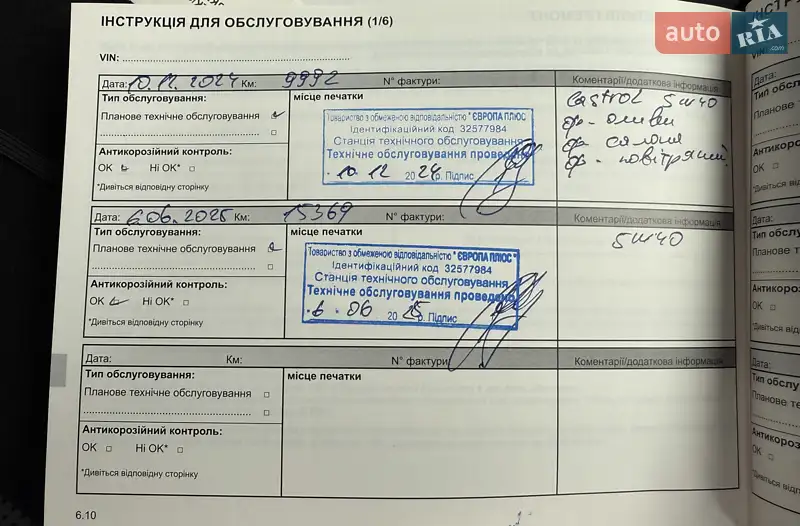 Внедорожник / Кроссовер Renault Koleos 2023 в Белой Церкви документ 2 фото Внедорожник / Кроссовер Renault Koleos 2023 в Белой Церкви документ