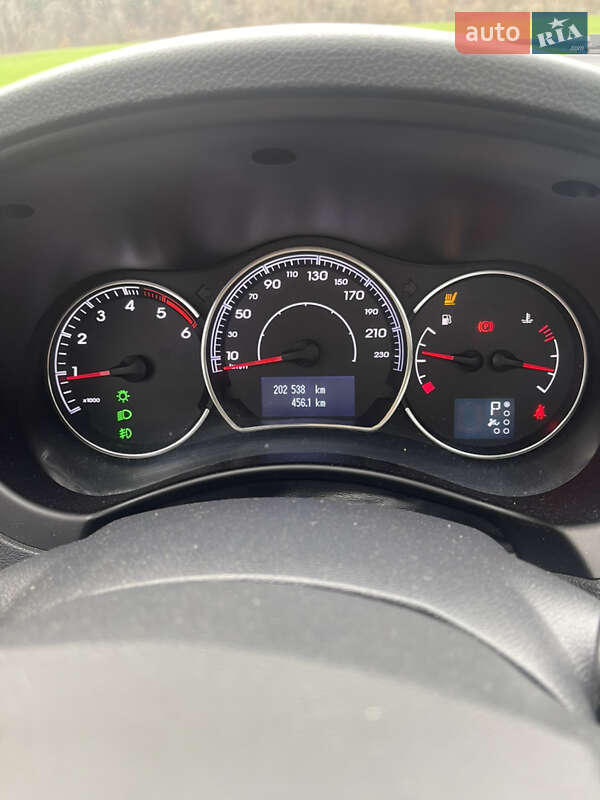 Внедорожник / Кроссовер Renault Koleos 2012 в Горишних Плавнях