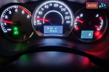 Внедорожник / Кроссовер Renault Koleos 2014 в Ровно