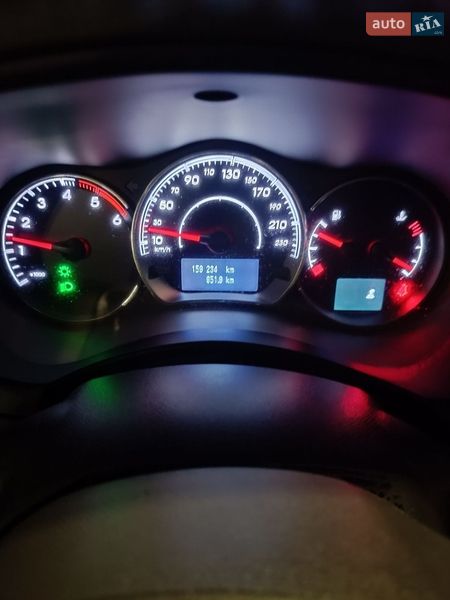 Внедорожник / Кроссовер Renault Koleos 2014 в Ровно