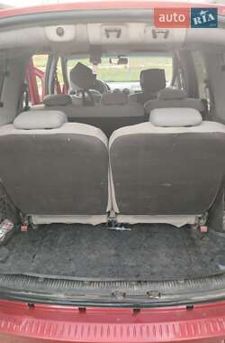 Универсал Renault Logan 2011 в 