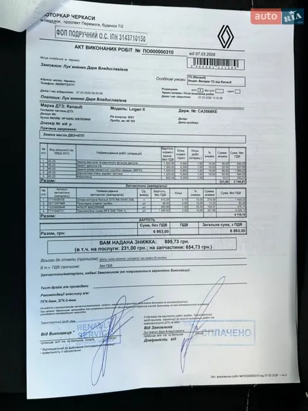 Седан Renault Logan 2021 в Черкасах документ