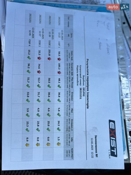 Седан Renault Logan 2014 в Бердичеве