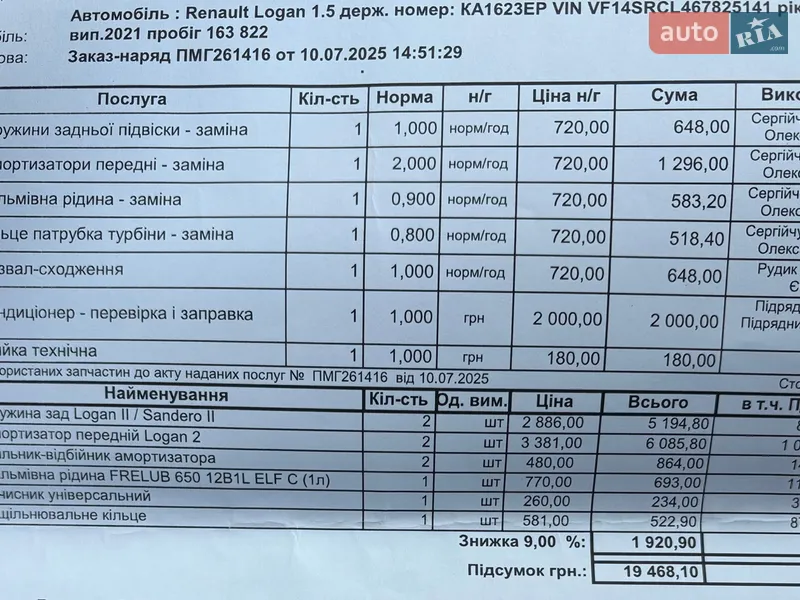 Седан Renault Logan 2021 в Виннице документ