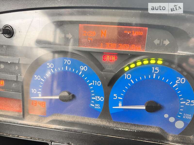 Тягач Renault Magnum 2005 в Киеве