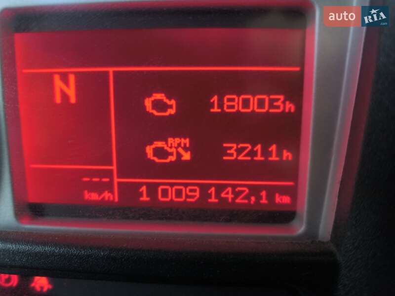 Тягач Renault Magnum 2010 в Луцьку