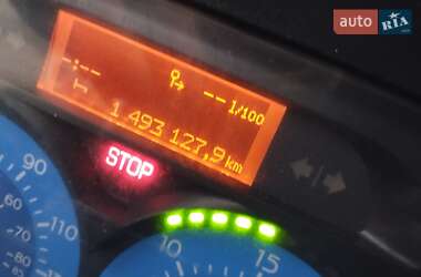 Тягач Renault Magnum 2005 в 
