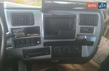 Тягач Renault Magnum 2004 в Владимире