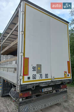 Тягач Renault Magnum 2007 в 