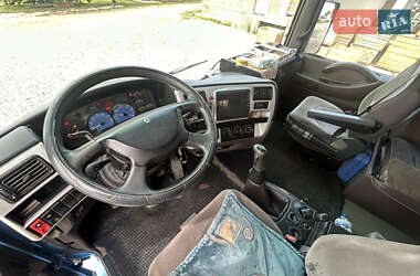 Грузовой фургон Renault Magnum 2003 в 