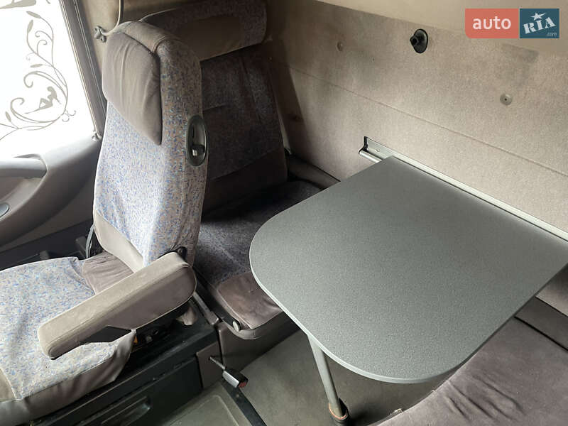 Тягач Renault Magnum 2007 в Харькове