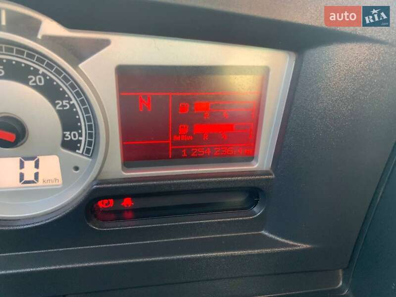 Тягач Renault Magnum 2012 в Харькове