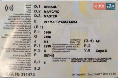 Микроавтобус Renault Master 2016 в 