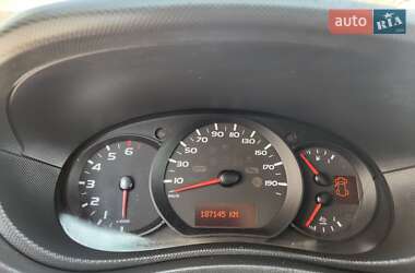 Грузовой фургон Renault Master 2019 в Дубно