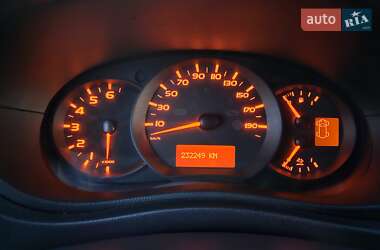Грузовой фургон Renault Master 2018 в 