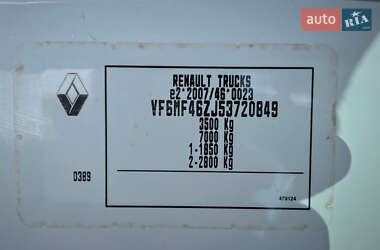 Грузовой фургон Renault Master 2015 в 
