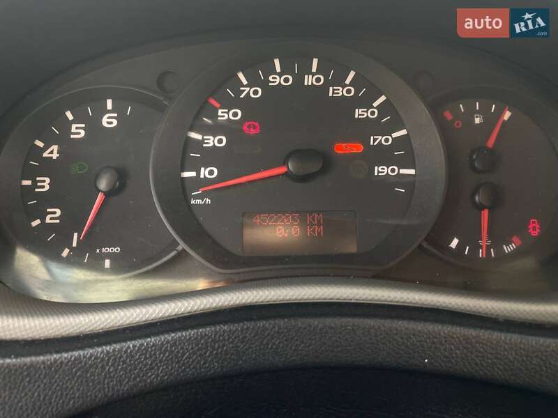 Рефрижератор Renault Master 2013 в Днепре
