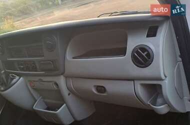 Грузовой фургон Renault Master 2008 в 