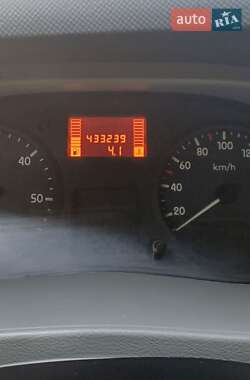 Грузовой фургон Renault Master 2008 в 