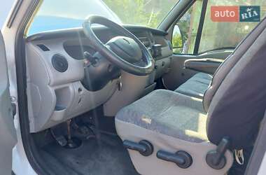 Грузовой фургон Renault Master 2003 в 