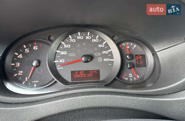 Грузовой фургон Renault Master 2019 в 