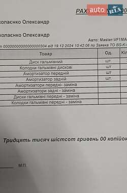 Грузовой фургон Renault Master 2018 в 
