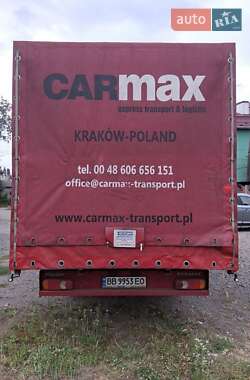 Тентованый Renault Master 2017 в 