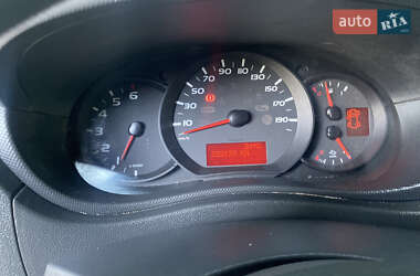 Грузовой фургон Renault Master 2018 в 