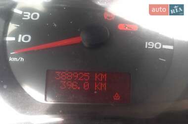 Рефрижератор Renault Master 2013 в 