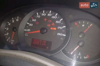 Рефрижератор Renault Master 2015 в 