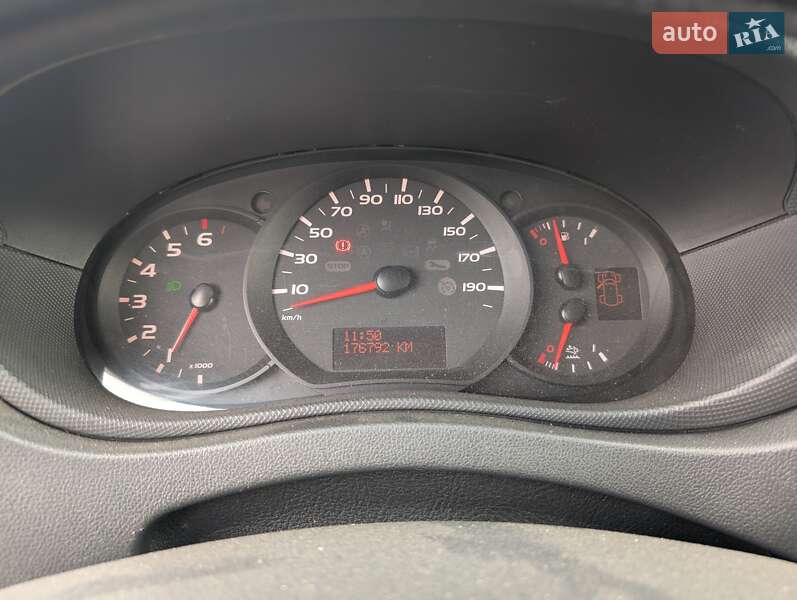 Борт Renault Master 2019 в Ровно