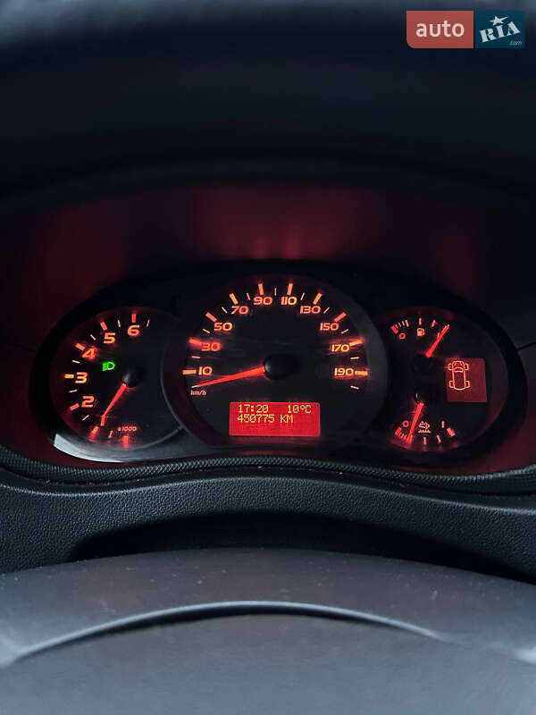 Рефрижератор Renault Master 2018 в Киеве фото 37 Рефрижератор Renault Master 2018 в Киеве