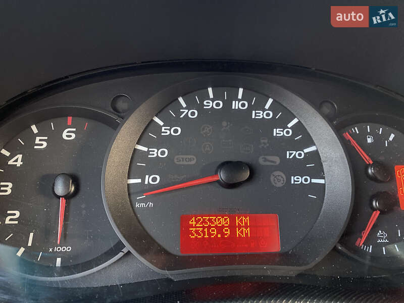 Рефрижератор Renault Master 2017 в Києві фото 13 Рефрижератор Renault Master 2017 в Києві