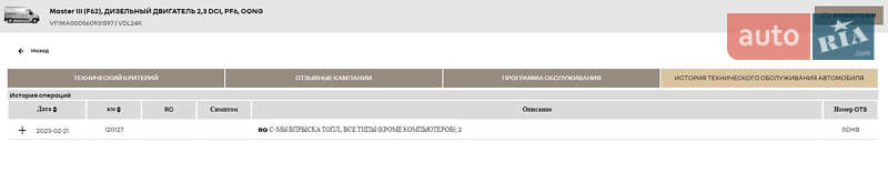 Вантажний фургон Renault Master 2019 в Радивиліві