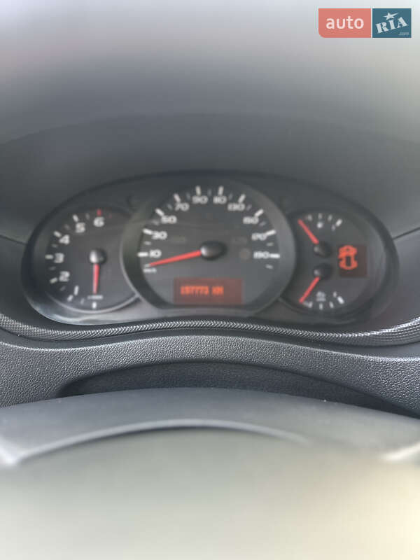 Грузовой фургон Renault Master 2018 в Луцке