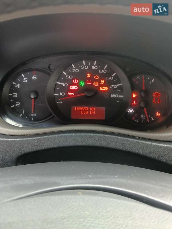 Рефрижератор Renault Master 2018 в Ратному