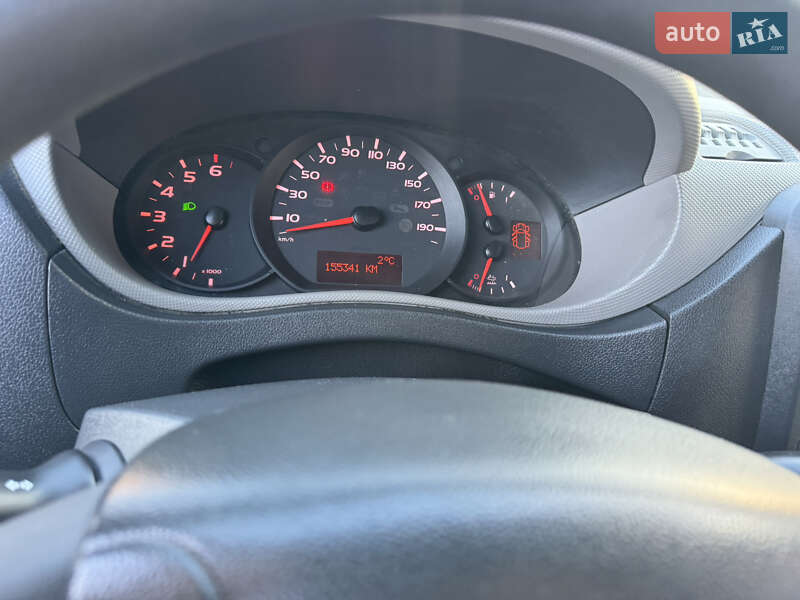 Борт Renault Master 2018 в Ровно