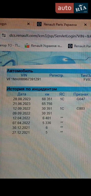 Грузовой фургон Renault Master 2021 в Львове