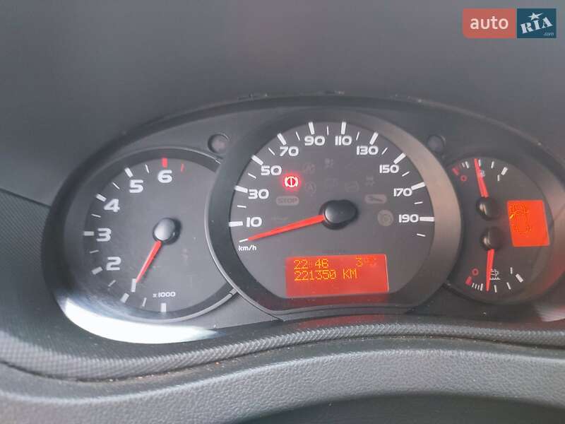 Мікроавтобус вантажний (до 3,5т) Renault Master 2019 в Харкові